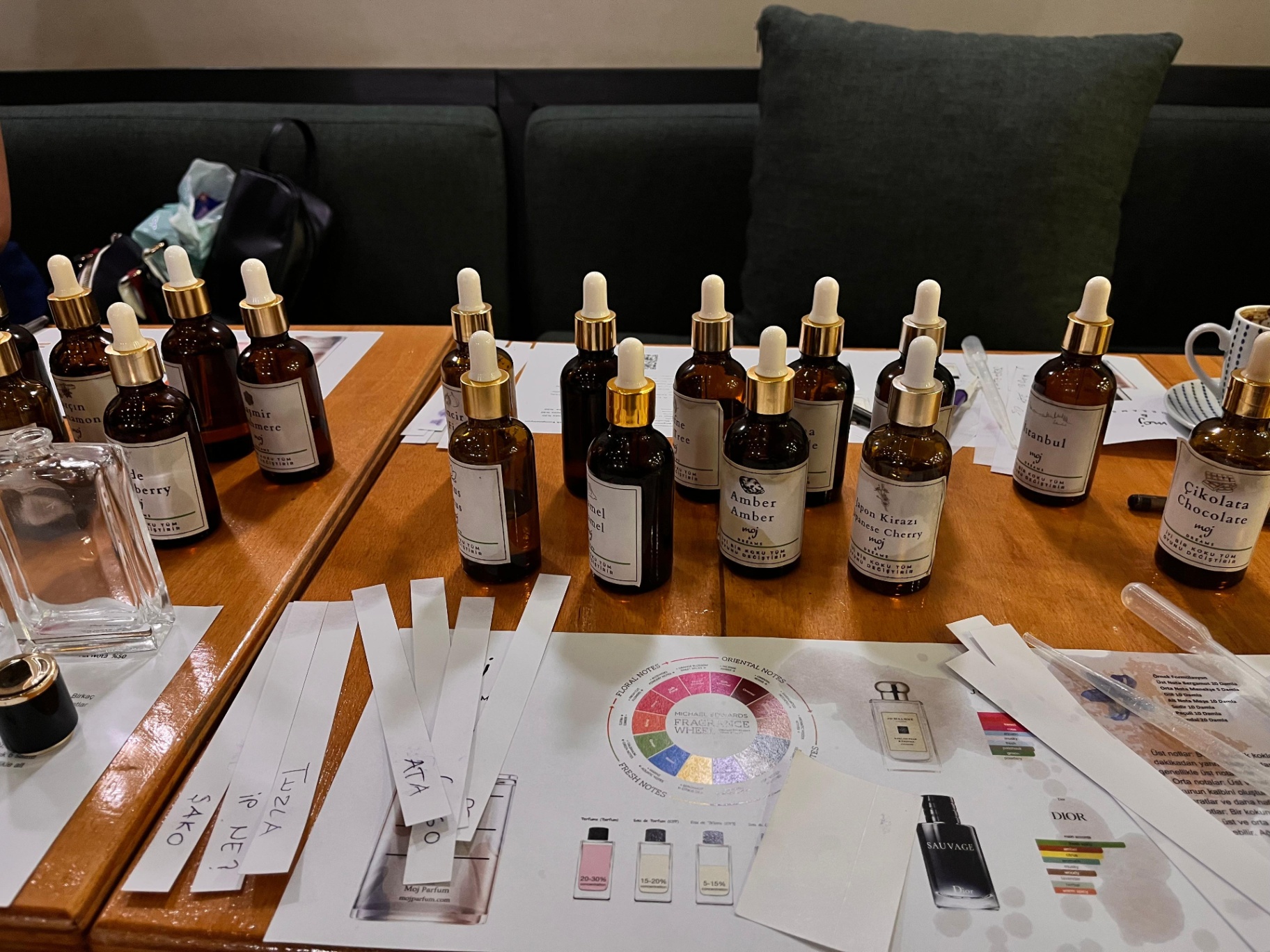 Sevgiliyle İmza Parfüm Tasarım Workshop’u
